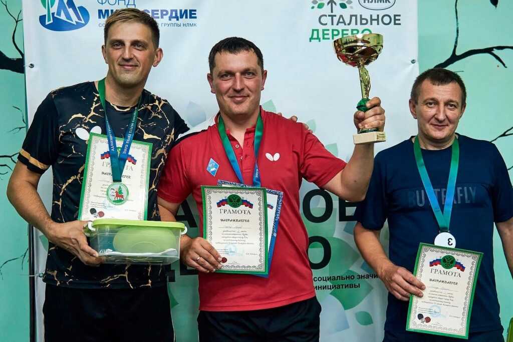 Итоги Кубка подведены, на очереди — чемпионат